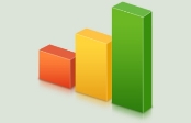 Statistics